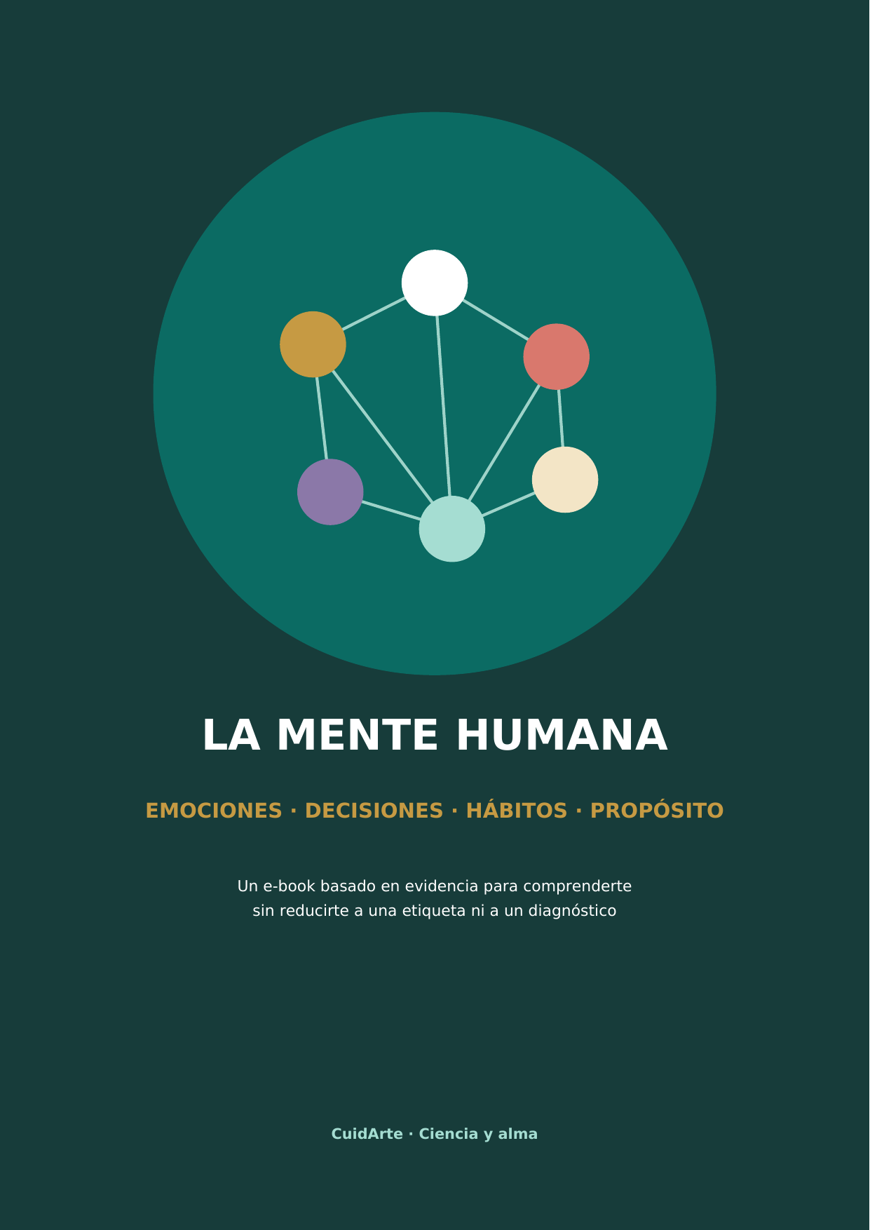 Portada de La mente humana: emociones, decisiones, hábitos y propósito